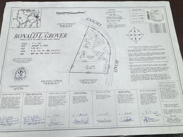 Land for sale in Middle Tennessee, Tennessee