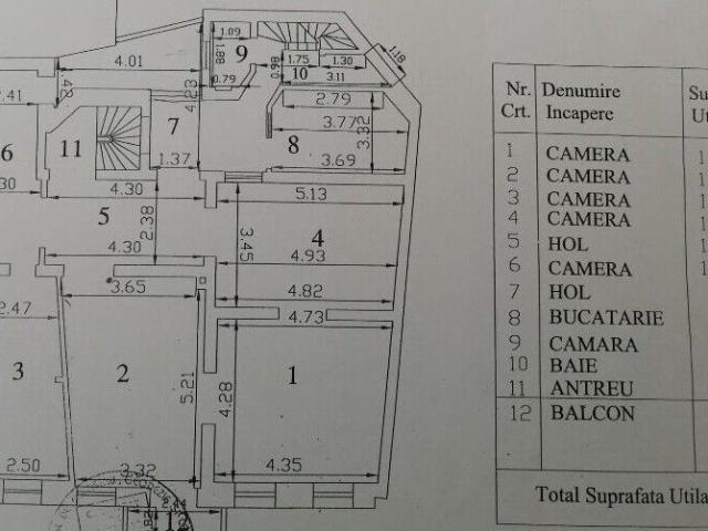 Apartament închirieri în București