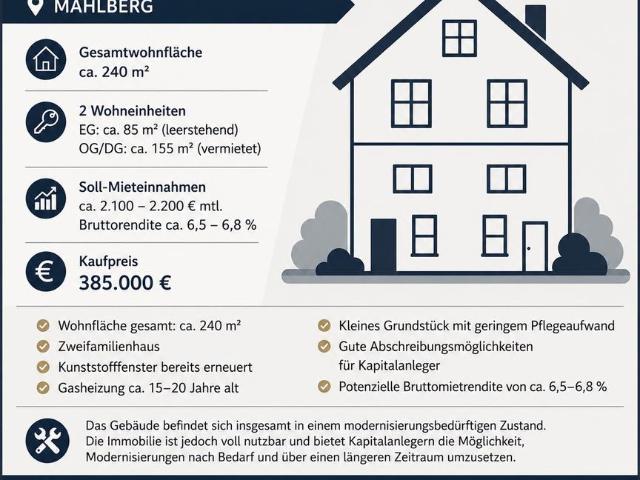 Haus kaufen in Mahlberg, Baden-Württemberg