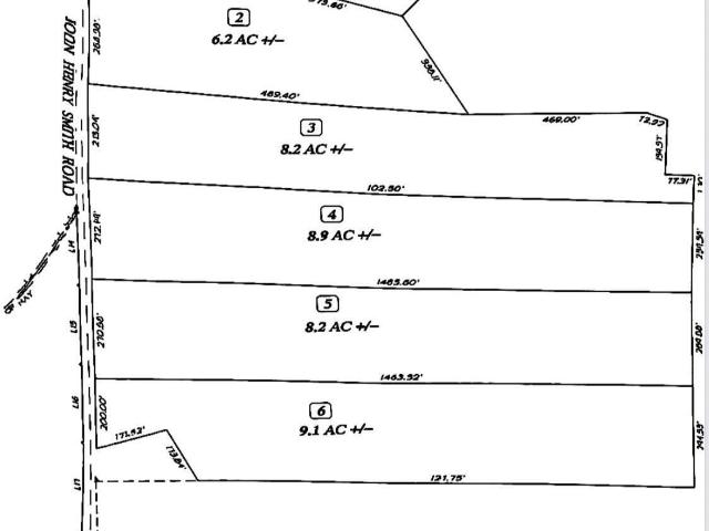 Farm for sale in Tennessee