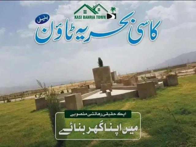 Land for rent in Balochistan