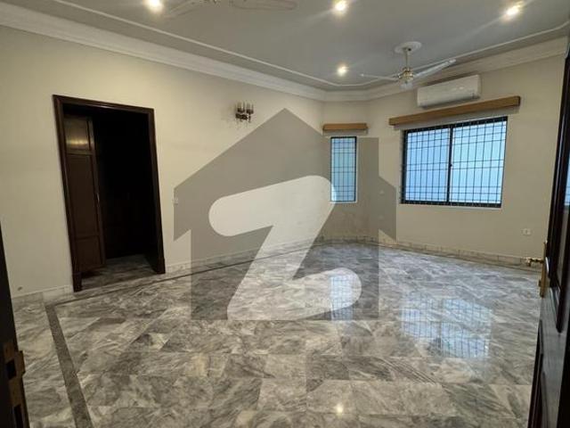 House for rent in Islamabad