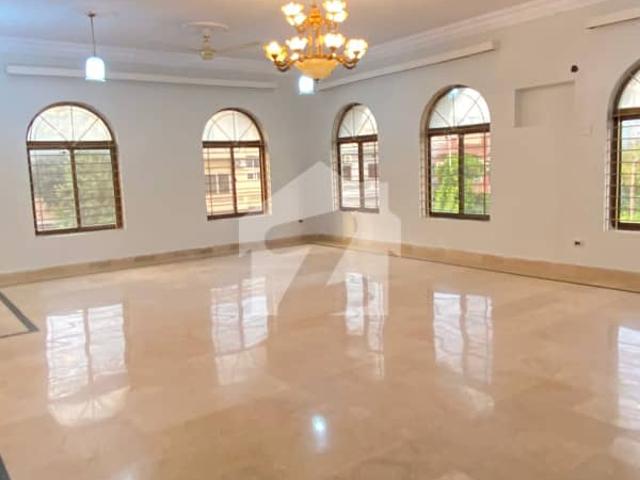 Property for rent in Islamabad