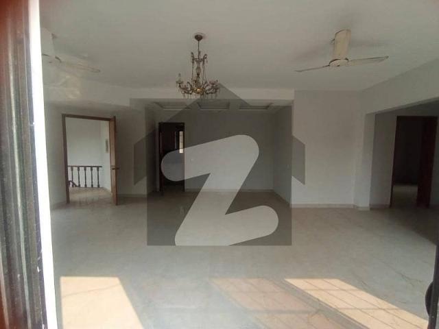Property for rent in Lahore, Punjab