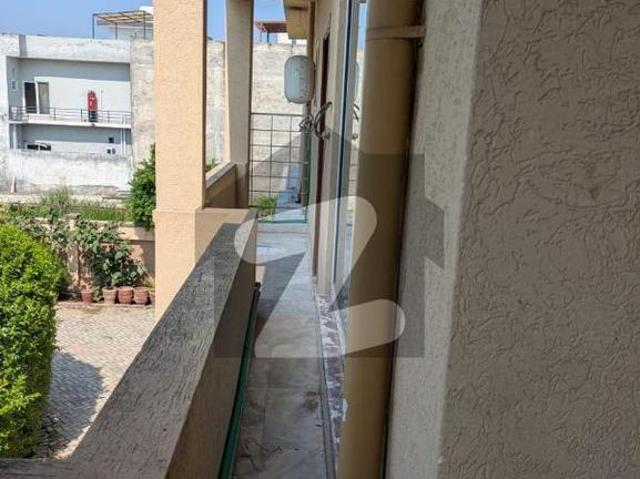 House for rent in Islamabad