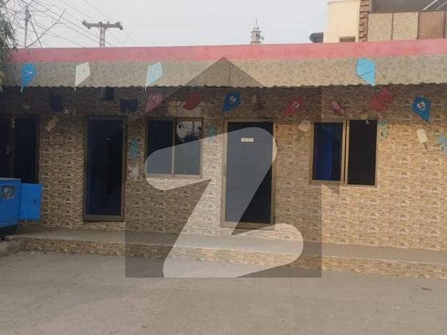 Building for rent in Faisalabad, Islamabad Capital Territory