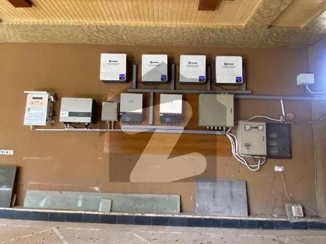 House for rent in Peshawar
