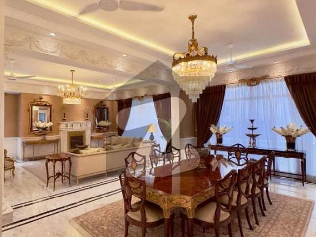 House for rent in Islamabad