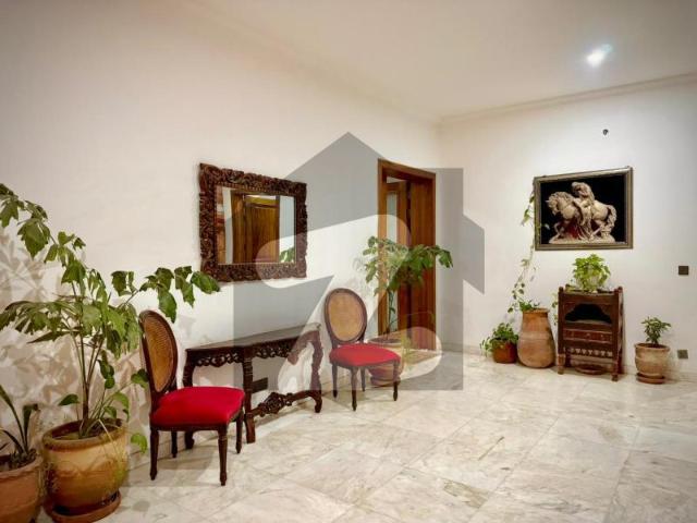 House for rent in Islamabad