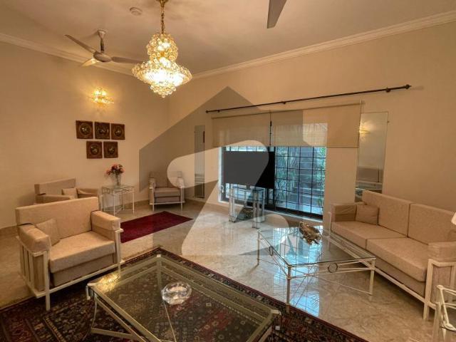 House for rent in Islamabad