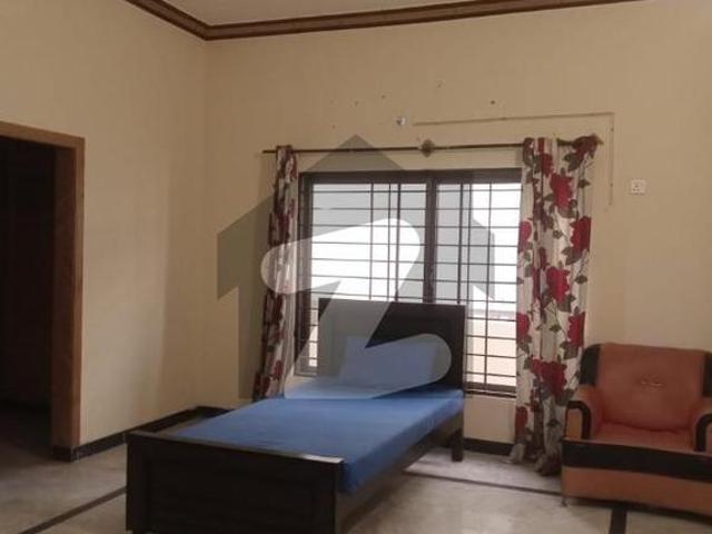 House for rent in Islamabad