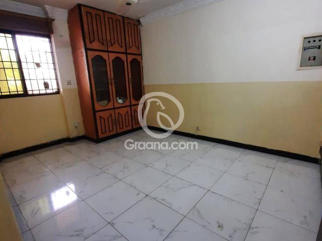 House for rent in Chak Shahzad