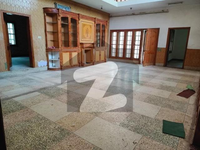 House for rent in Peshawar