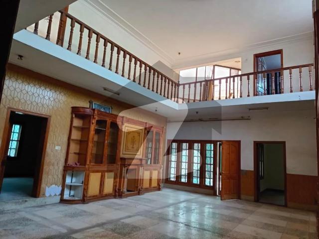 House for rent in Peshawar
