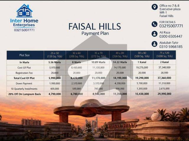 Property for sale in Islamabad