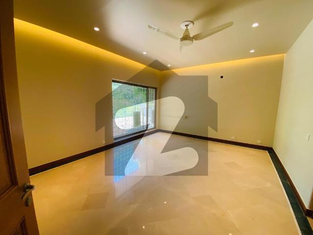 House for rent in Islamabad