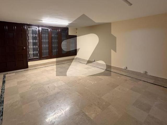 House for rent in Islamabad