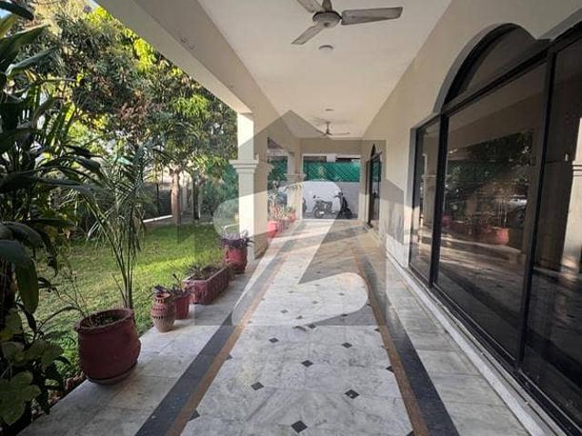 House for rent in Islamabad