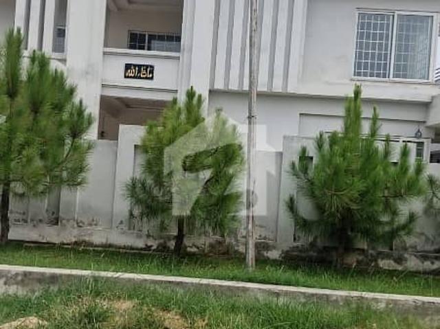 House for rent in Islamabad