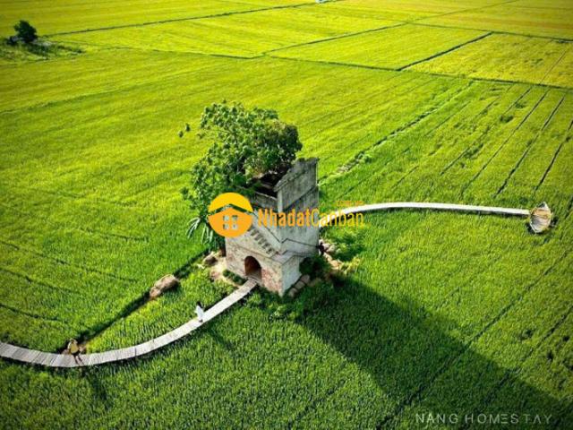 Mặt bằng bán
