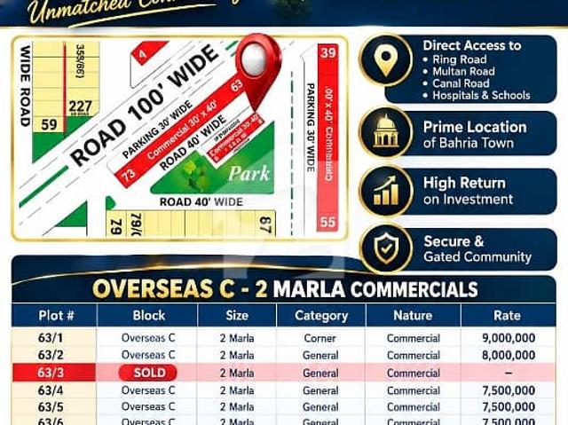 Office for sale in Rawalpindi, Islamabad Capital Territory
