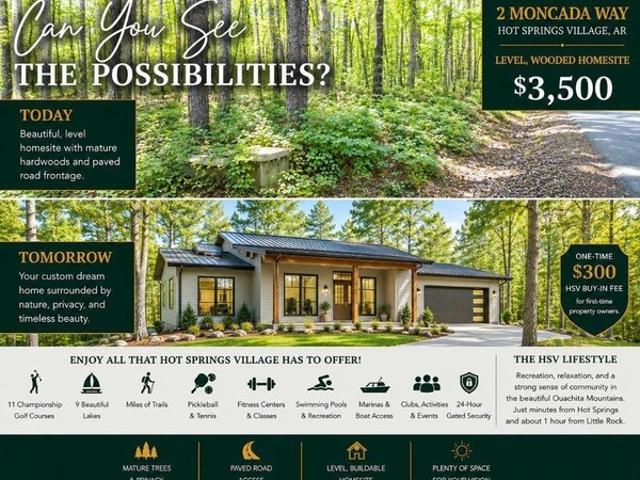 Land for sale in Ark