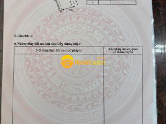 Mặt bằng bán