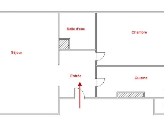 Appartement location à Nogent-sur-Marne, Saint-mandé