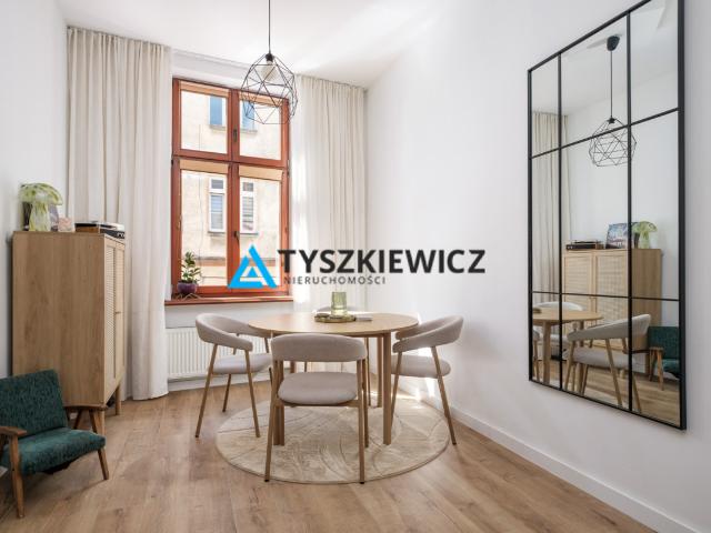 Mieszkanie do wynajęcia w Tczew, Pomorskie