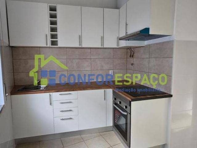 Apartamento alugar em Castelo Branco