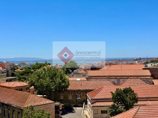 Apartamento alugar em Santo António, Lisboa