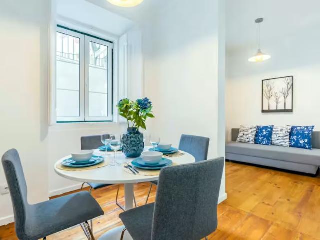 Apartamento alugar em Lisboa