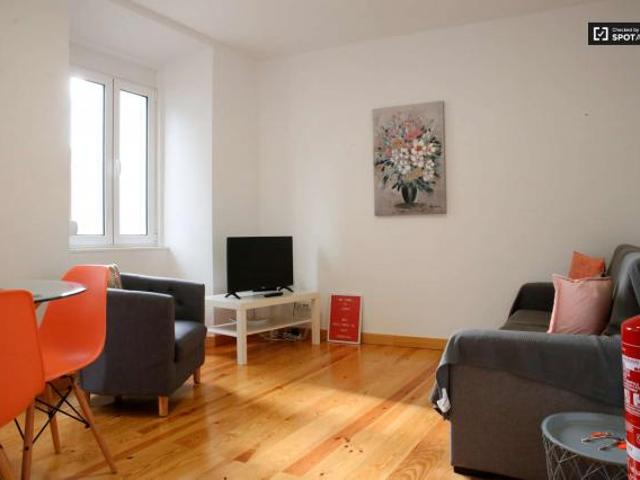 Apartamento alugar em Lisboa