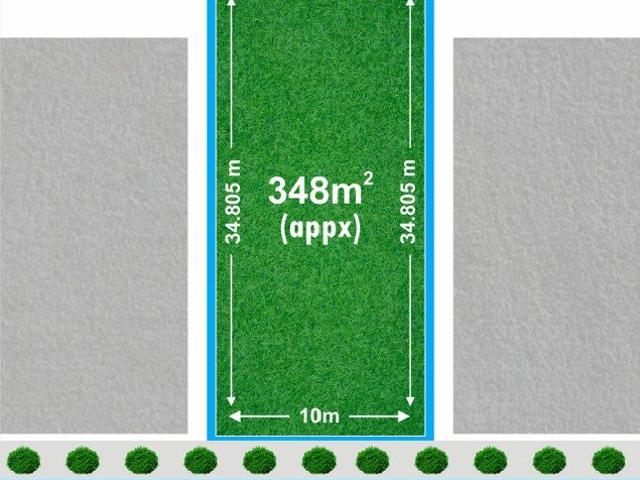 Land for sale in Sydney, New South Wales