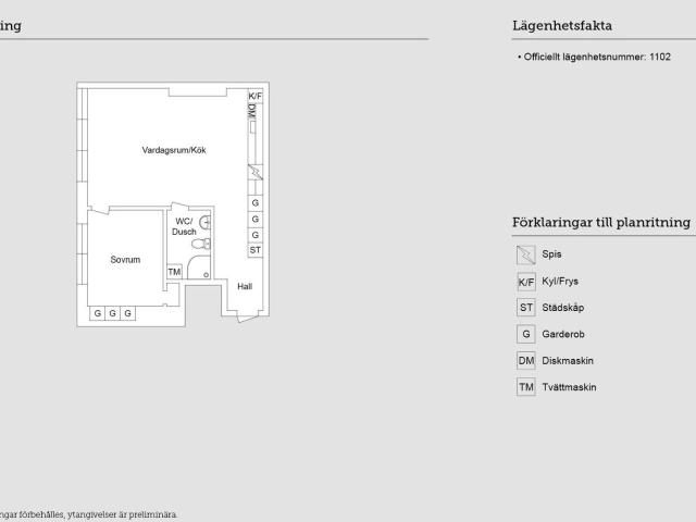 Lägenhet hyra i Kalmar