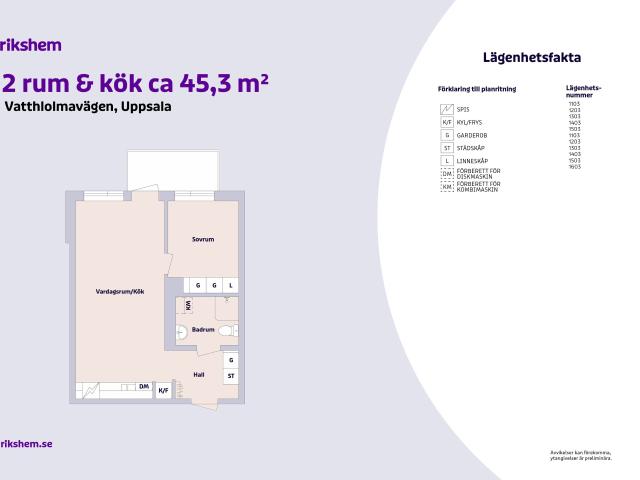Lägenhet hyra i Uppsala
