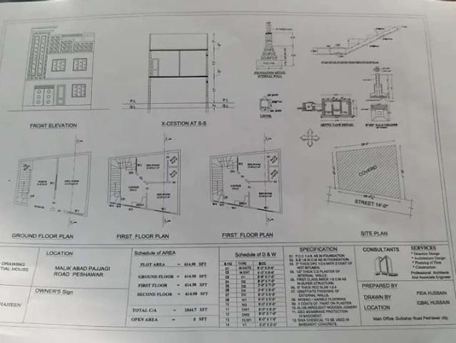 Commercial for rent in Peshawar