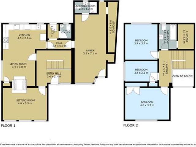 Property for sale in Loch Garman, North Tipperary