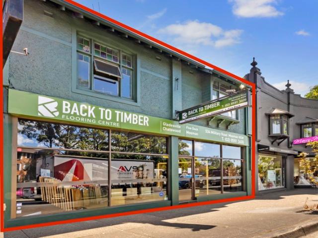 Retail for sale in Sydney, New South Wales