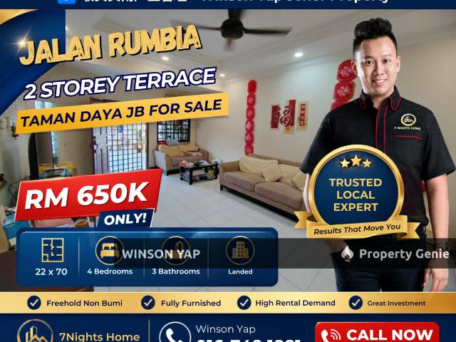 Terraced House for sale in Tebrau, Johor