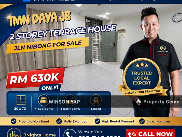 Terraced House for sale in Tebrau, Johor