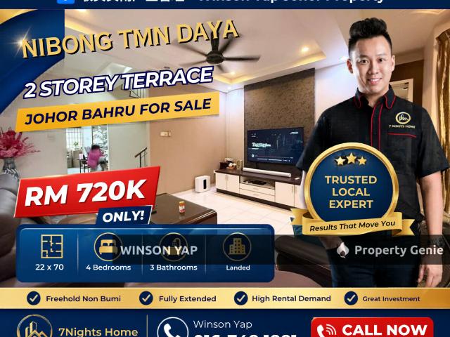 Terraced House for sale in Tebrau, Johor