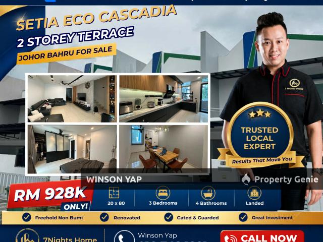 Terraced House for sale in Johor