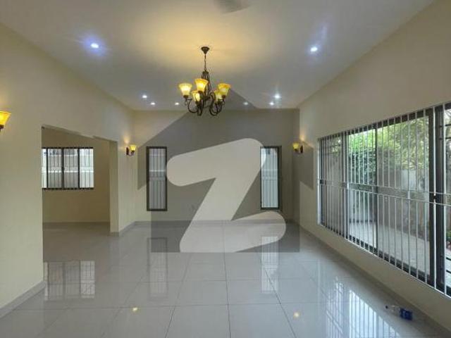 House for rent in Saddar Town, North Waziristan