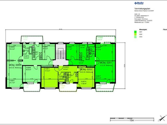 Apartment mieten in Schwarzenbach (SG), St. Gallen