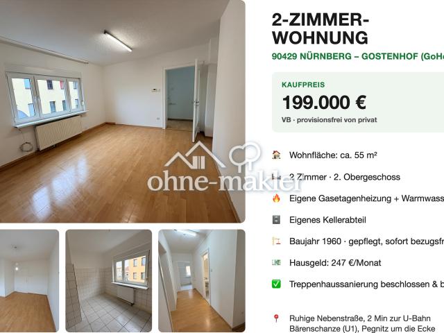 Apartment kaufen in Sankt Johannis, Nürnberg