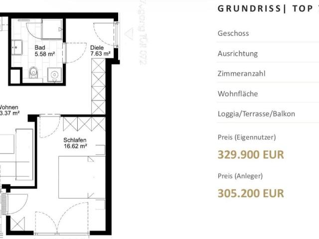 Apartment kaufen in Favoriten, Wien