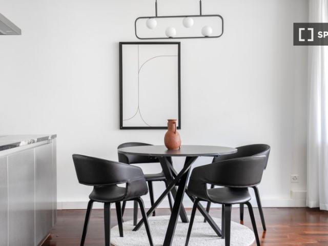Wohnung mieten in Alt-Wiedikon, Zürich