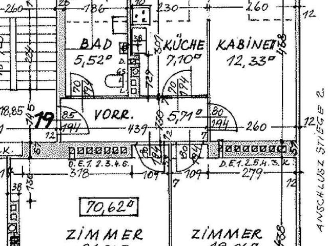 Apartment mieten in Zwischenbrücken, Wien