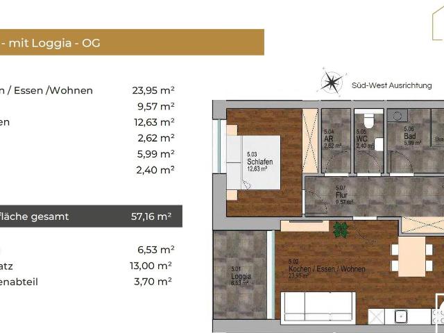 Wohnung kaufen in Braunau am Inn, Oberösterreich